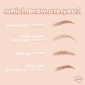 Colourpop brow makeup chart showing four illustrated eyebrow styles on a peach background, explaining how Bangin' Brunette Pencil and brow gel or wax create defined, natural, fluffy, or contoured brows for US beauty lovers.
