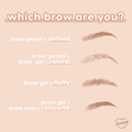 Colourpop brow makeup infographic showing four illustrated eyebrow styles—defined, natural, fluffy, contoured—created with a Dark Brown brow pencil, brow gel, and brow wax on a peach background with heading “which brow are you?”.