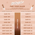ColourPop Complexion Bundle face set shade guide comparing Pretty Fresh tinted moisturizer to tinted foundation balm, mapping dark and deep dark tones, e.g., Dark 17N→Dark 17 through Deep Dark 24N→Deep Dark 24 on a peach chart.