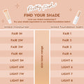 ColourPop Pretty Fresh Complexion Bundle Face Set shade chart maps tinted moisturizer shades to tinted foundation balm equivalents across fair to light skin tones, shown in two columns with product tube and bottle on a peach background.