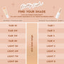 ColourPop Pretty Fresh Complexion Bundle Face Set shade chart maps tinted moisturizer shades to tinted foundation balm equivalents across fair to light skin tones, shown in two columns with product tube and bottle on a peach background.