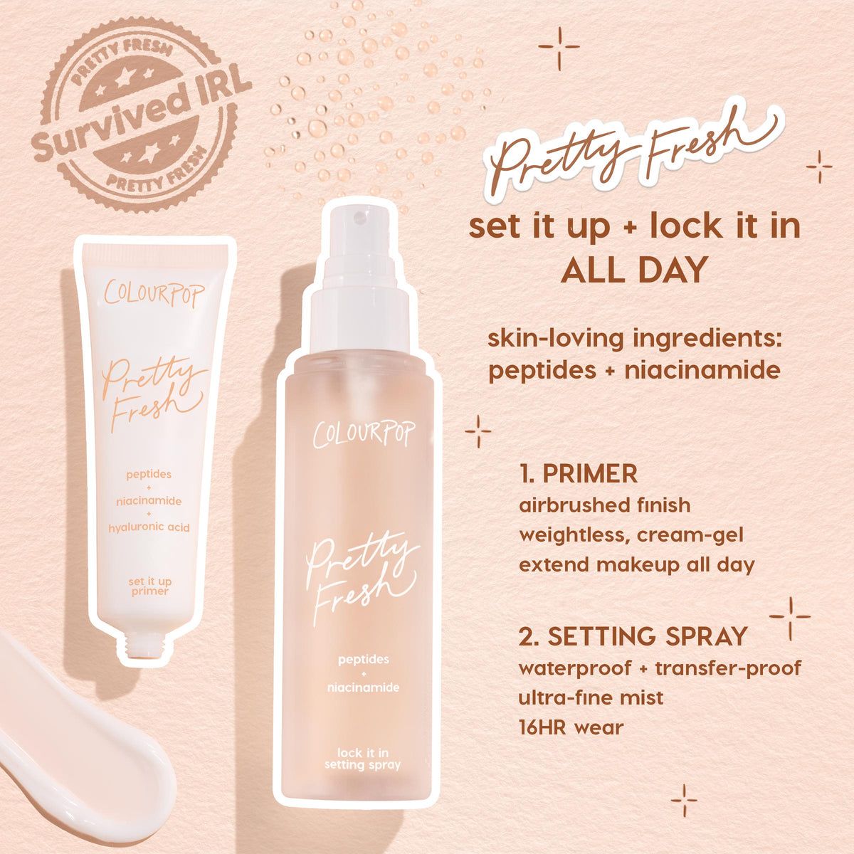 ColourPop Pretty Fresh Setting Spray Lock It In mist seals makeup with a waterproof, transfer-proof, 16-hour hold; clear frosted bottle with white pump shown beside Pretty Fresh primer on a peach backdrop, highlighting peptides + niacinamide.