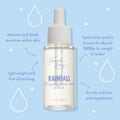 Clear dropper bottle of Fourth Ray Beauty Rainfall 2% hyaluronic acid serum stands centered on a pastel blue background with water‑drop icons and hydration callouts; Remedy + Rainfall ColourPop Face Serum, 1 fl oz (30 ml).