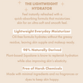 The Lightweight ColourPop Face Moisturizer delivers quick-absorbing, oil-free hydration for supple, makeup-ready skin; 98% naturally derived with plant-based squalane; free of harsh chemicals, fragrance, and dyes; beige infographic showcases benefits.