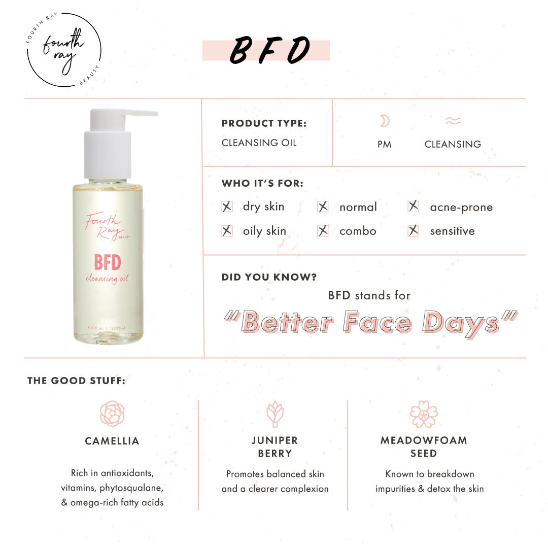 Fourth Ray Beauty BFD Oil Cleanser by ColourPop shown in a clear pump bottle with cream label, alongside callouts: PM face cleanser for dry, oily, combo, sensitive, normal and acne‑prone skin, featuring camellia, juniper berry, and meadowfoam seed for “Better Face Days.”