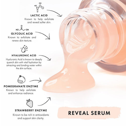 Reveal 10% AHA Serum