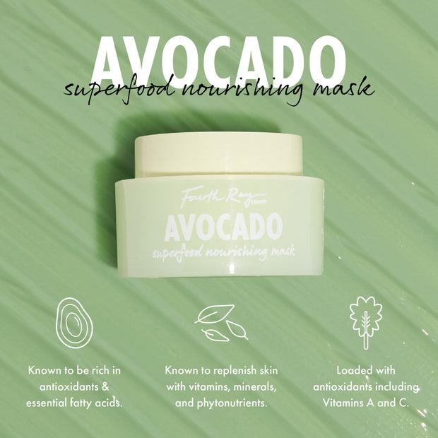 Avocado Superfood Mask