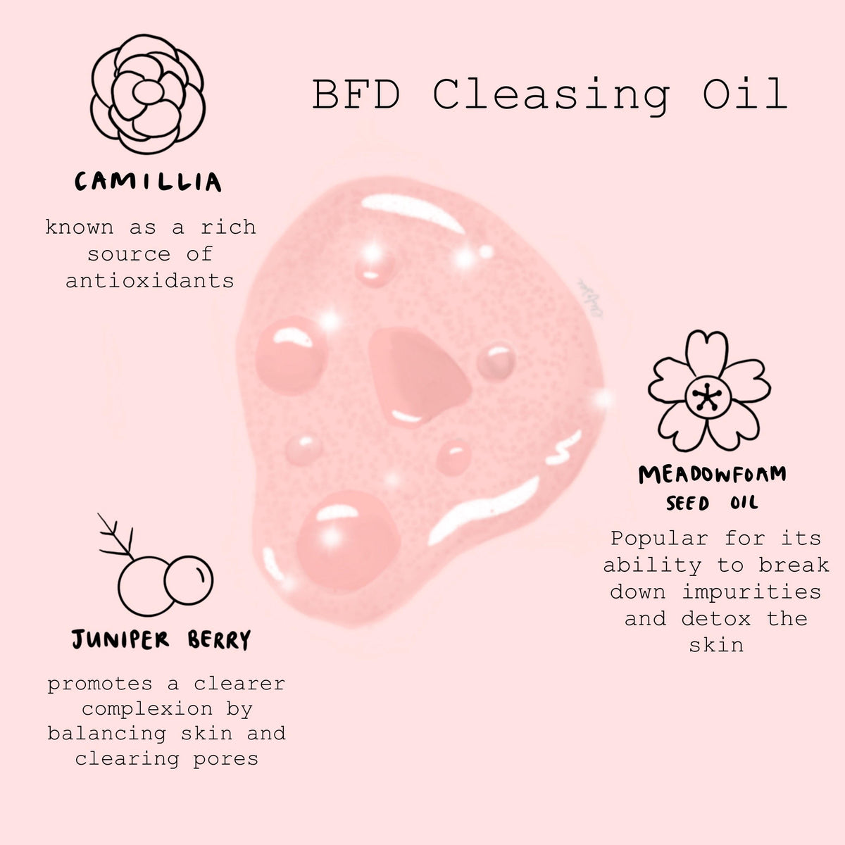 BFD Oil Cleanser face cleanser highlighting a glossy pink oil droplet with ingredient callouts - camellia for antioxidants, meadowfoam seed oil to break down impurities, and juniper berry to clear pores - on a blush graphic; ColourPop skincare.