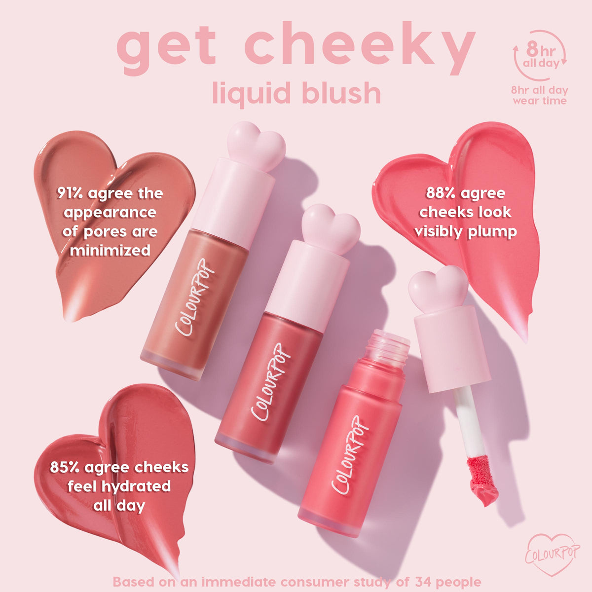 ColourPop Liquid Blush Wildest Dreams shown in a pink flat lay - three heart‑capped tubes with one open and a doe‑foot applicator - surrounded by heart-shaped swatches, highlighting 8‑hour wear and benefits like smoother pores, plumper, hydrated cheeks.