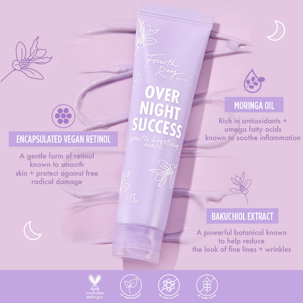 Overnight Success Youth Boosting Mask