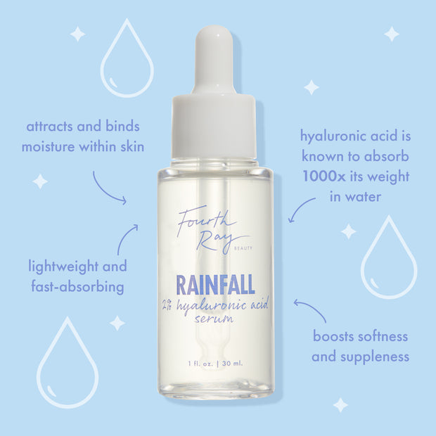 Rainfall 2% HA Serum