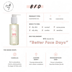 Fourth Ray Beauty BFD Oil Cleanser by ColourPop shown in a clear pump bottle with cream label, alongside callouts: PM face cleanser for dry, oily, combo, sensitive, normal and acne‑prone skin, featuring camellia, juniper berry, and meadowfoam seed for “Better Face Days.”