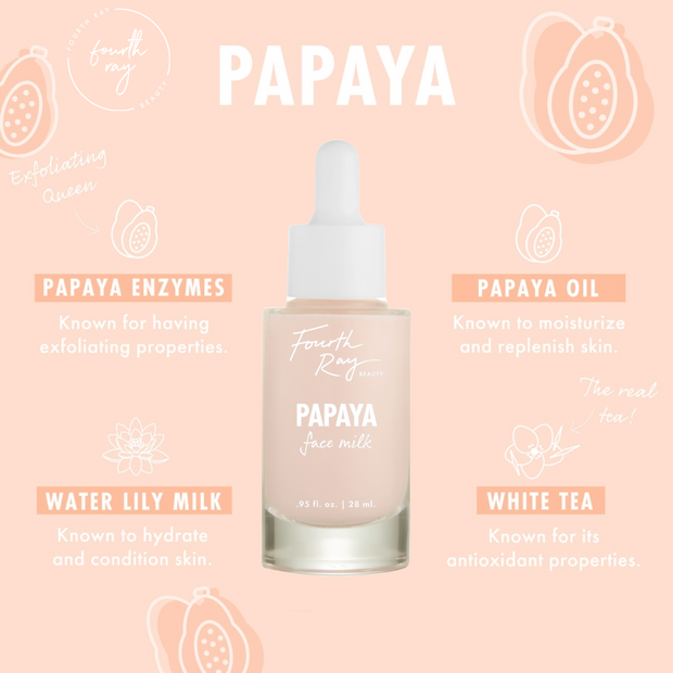 Papaya