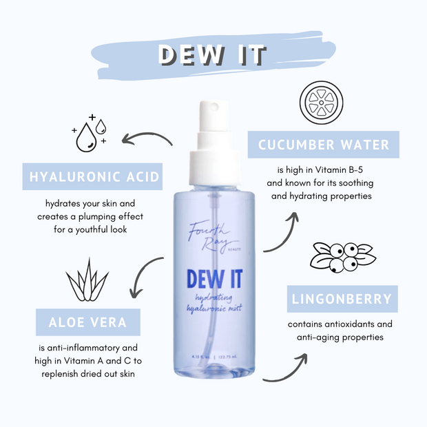 Dew It Hydrating Face Mist