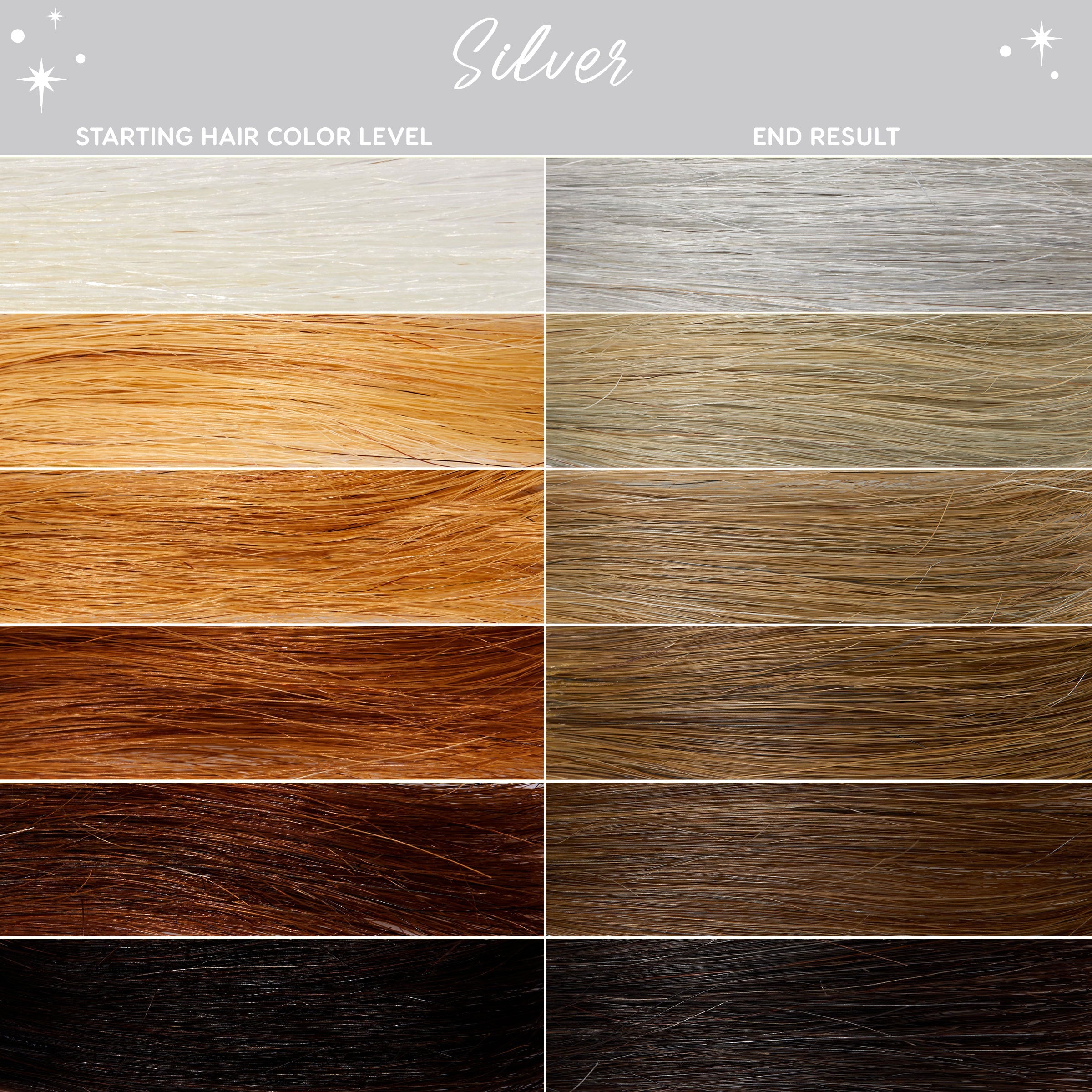 Silver Colour Conditioner | ColourPop